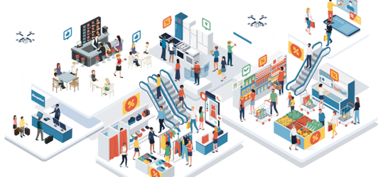 LS Retail Unified Commerce