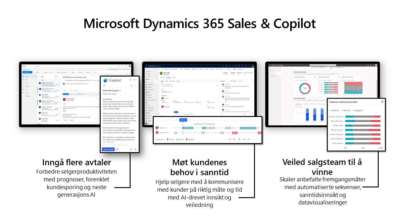 Dynamics 365 Sales & Copilot